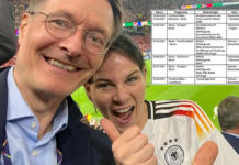 Beste Laune bei Karl Lauterbach und Annalena Baerbock beim Deutschlandspiel gegen Dänemark Ende Juni. Klar doch: Der Steuerzahler musste für deren Eigen-PR mehr als eine halbe Million Euro blechen!